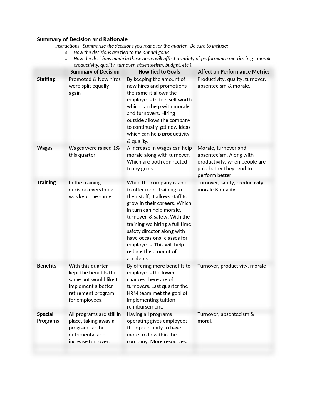 HRM 1st Decision Q2.docx_d52me8w8hlu_page2