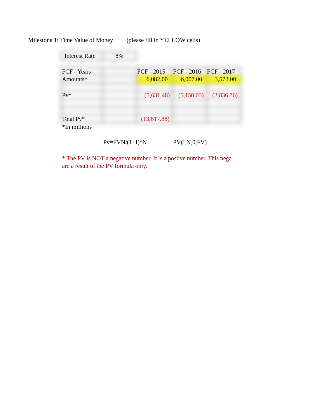 FIN 550 Final Project Milestone Completed EXCEL portion.xlsx_d52rouqg36d_page1