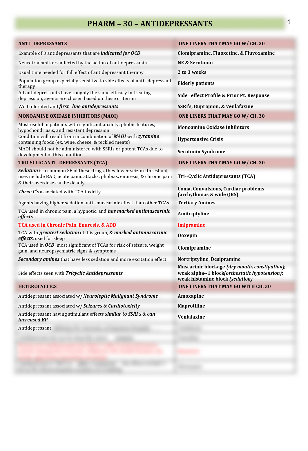 Pharm - 30 - Antidepressants - BL_d52tiaek5ng_page4