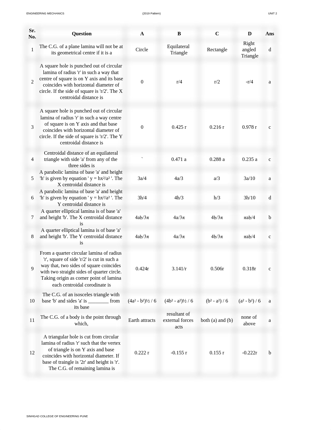 ENGINEERING MECHANICS 6.pdf_d52ucfgq1zn_page2