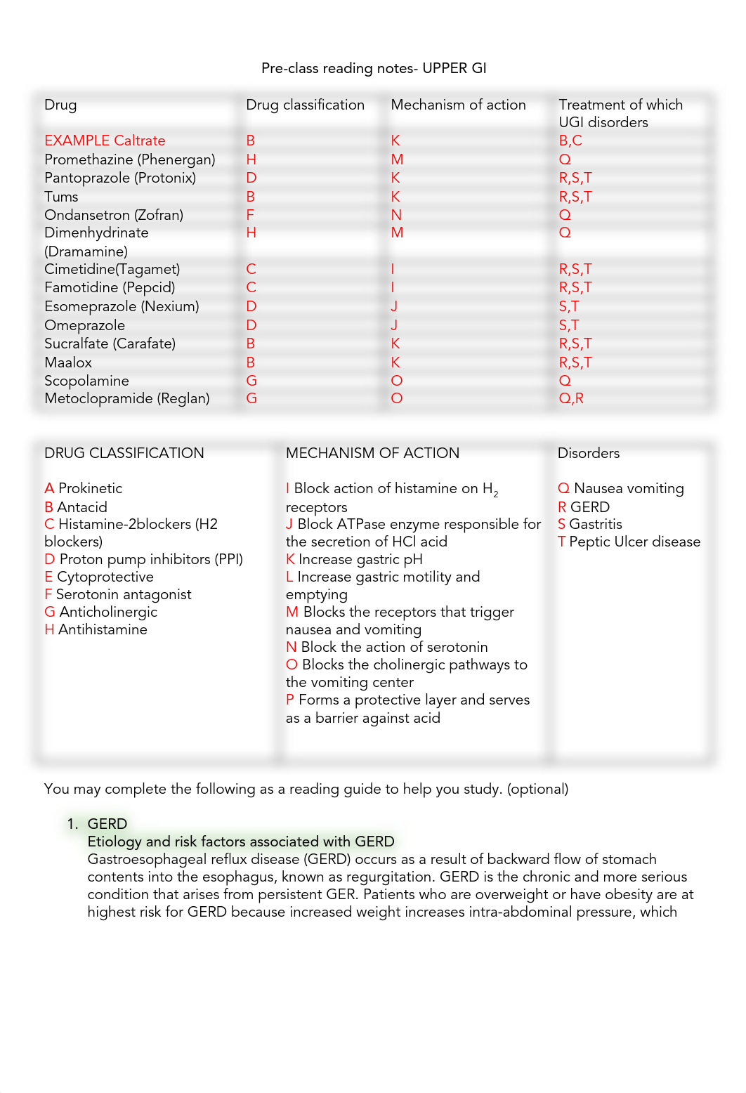 Pre class reading notes Upper GI .docx-2.pdf_d52wxndnz5b_page1