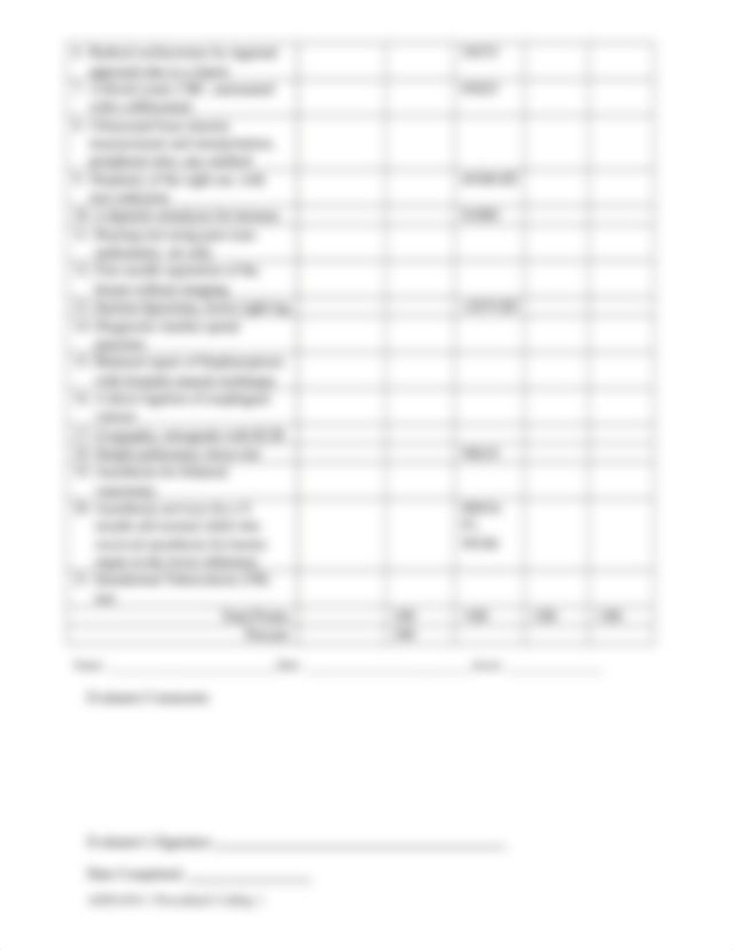 AHS1650-2 Procedural Coding Competency Checklist (1).docx_d5301k45c9m_page2