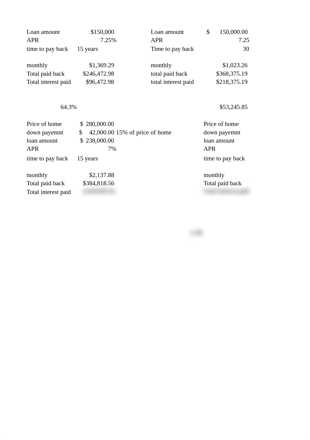 Activity 7 Loans.xlsx_d533g7e1z3h_page1