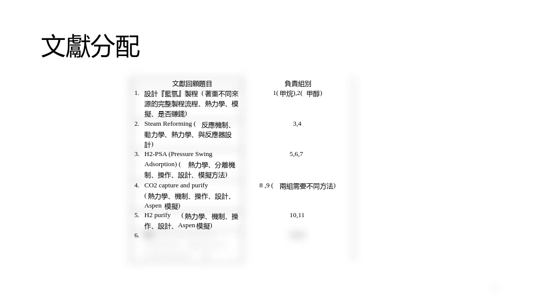 文獻分配及內容要求(B班).pdf_d53abw8agkb_page1