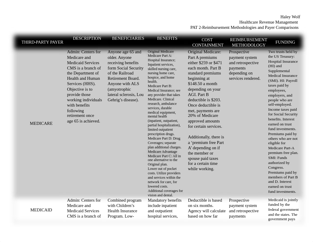 Payer Comparison.docx_d53bfwkge7t_page1