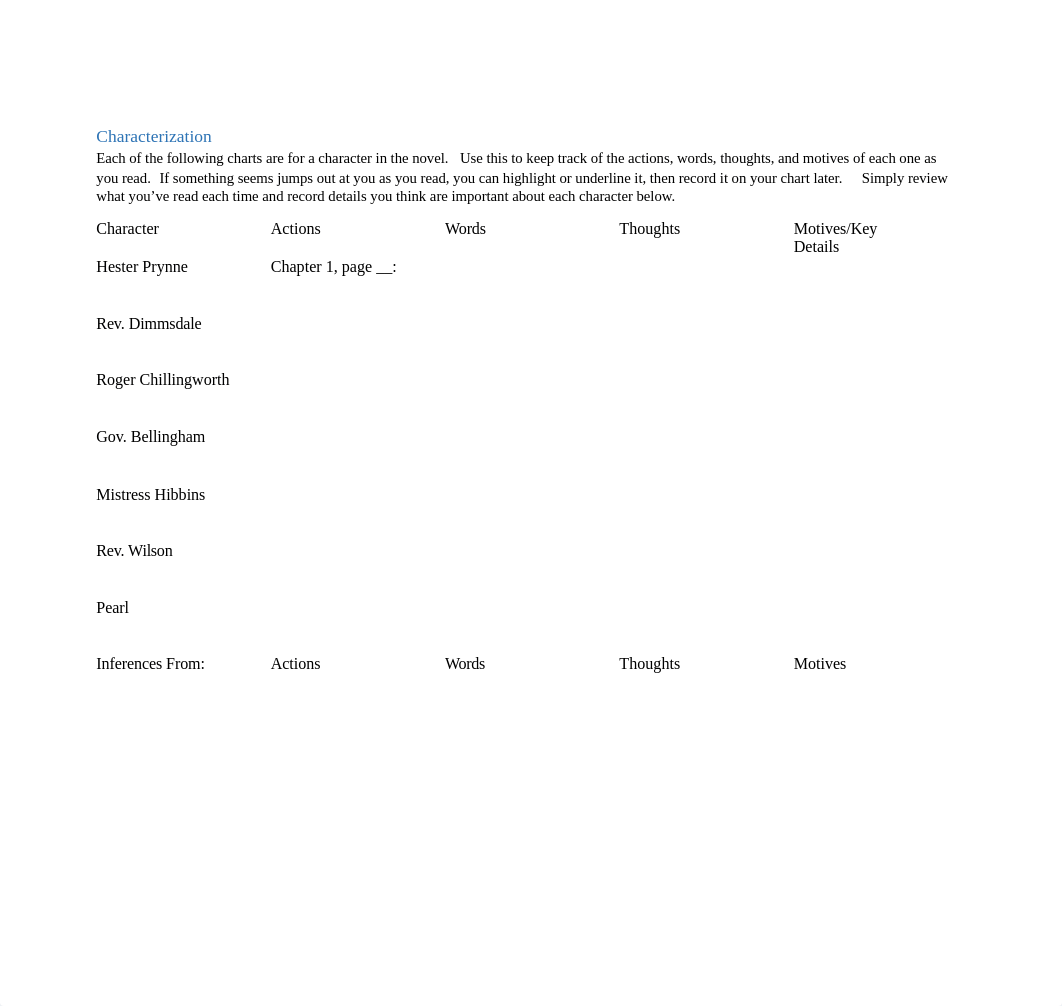 2.1 Charts Packet - Characterization, Setting, Symbols, and Theme.docx_d53e4ytuhkw_page2