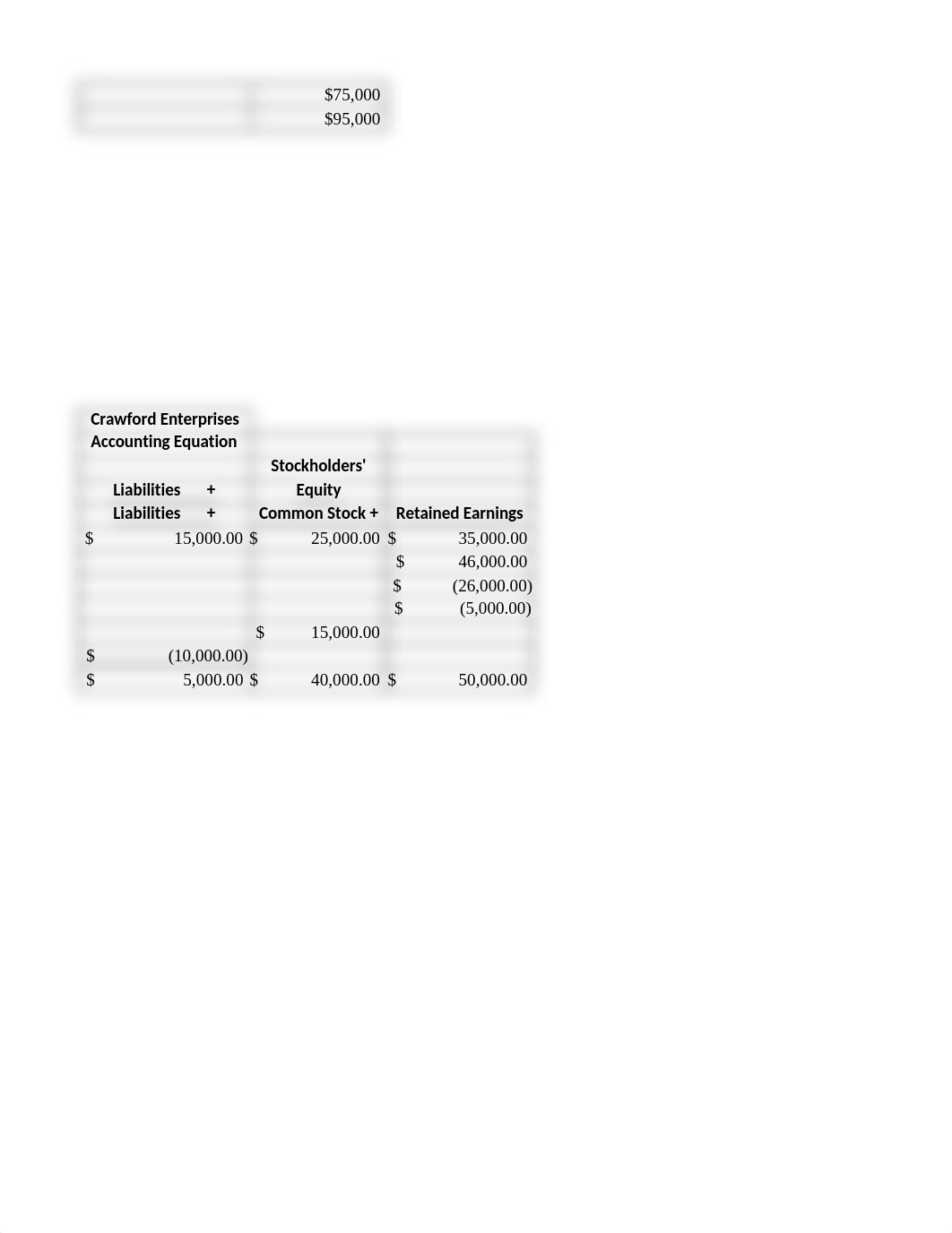 homework week 1 accounting.xlsx_d53e8z8aoek_page4