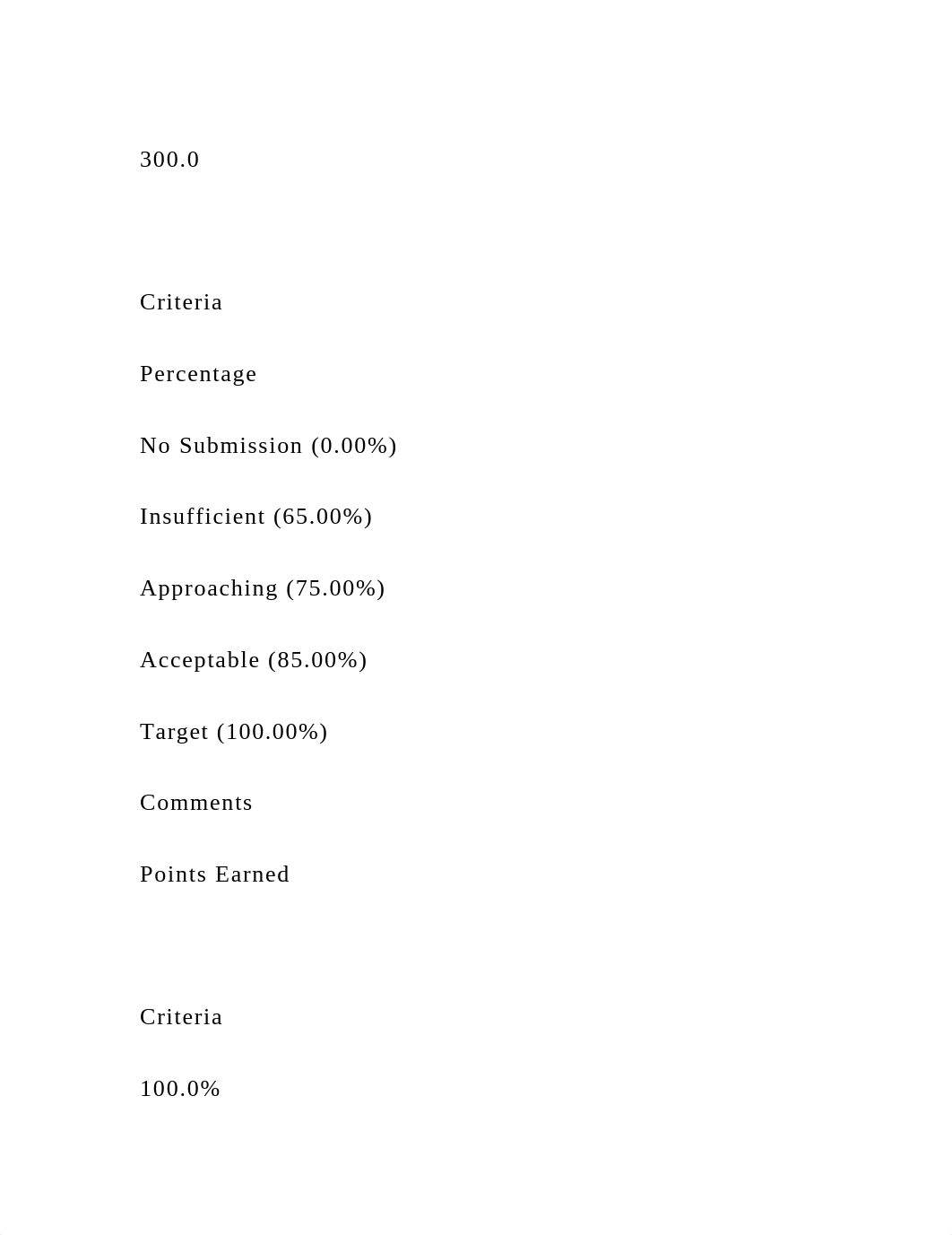 Week 4 - AssignmentSelecting a Field Training ProgramSel.docx_d53fzw7uwv6_page4