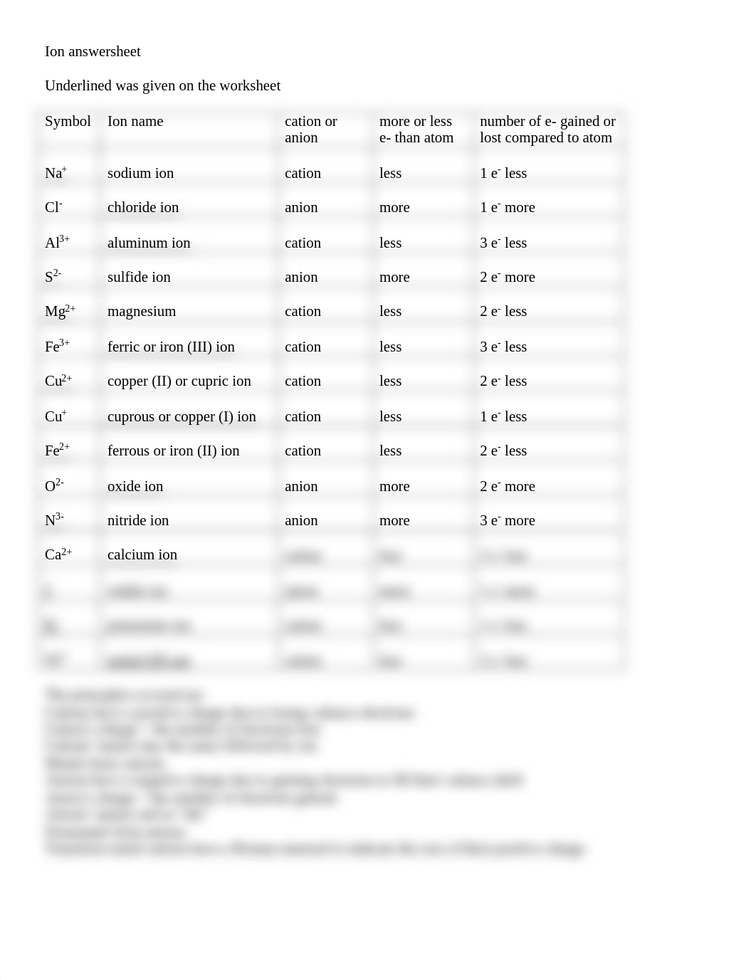 Ion answersheet.pdf_d53g2yhpe5d_page1