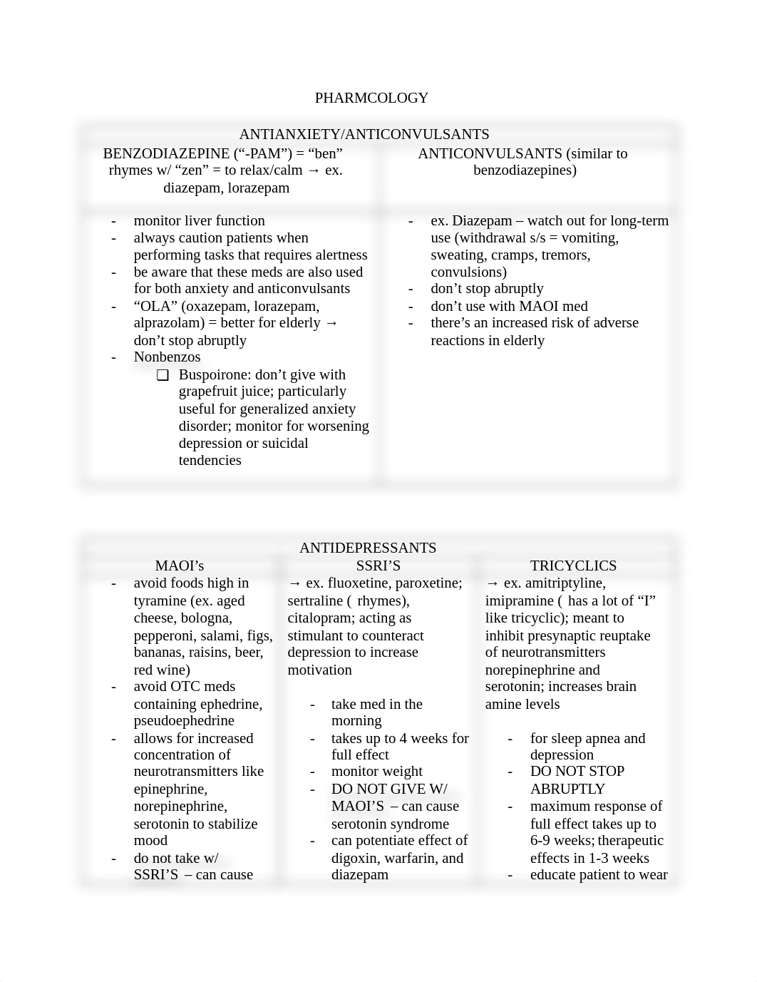 Pharmacological and Parenteral Therapies.docx_d53ie3ss9op_page1