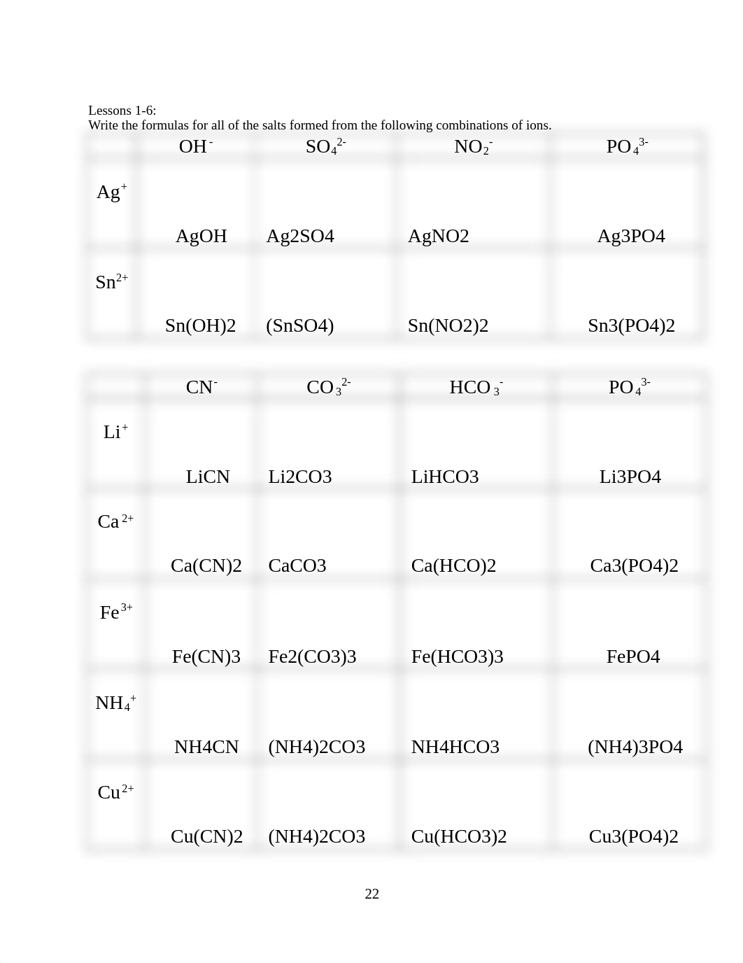 IonicCmpd WS -1.docx_d53mcuqsmga_page2