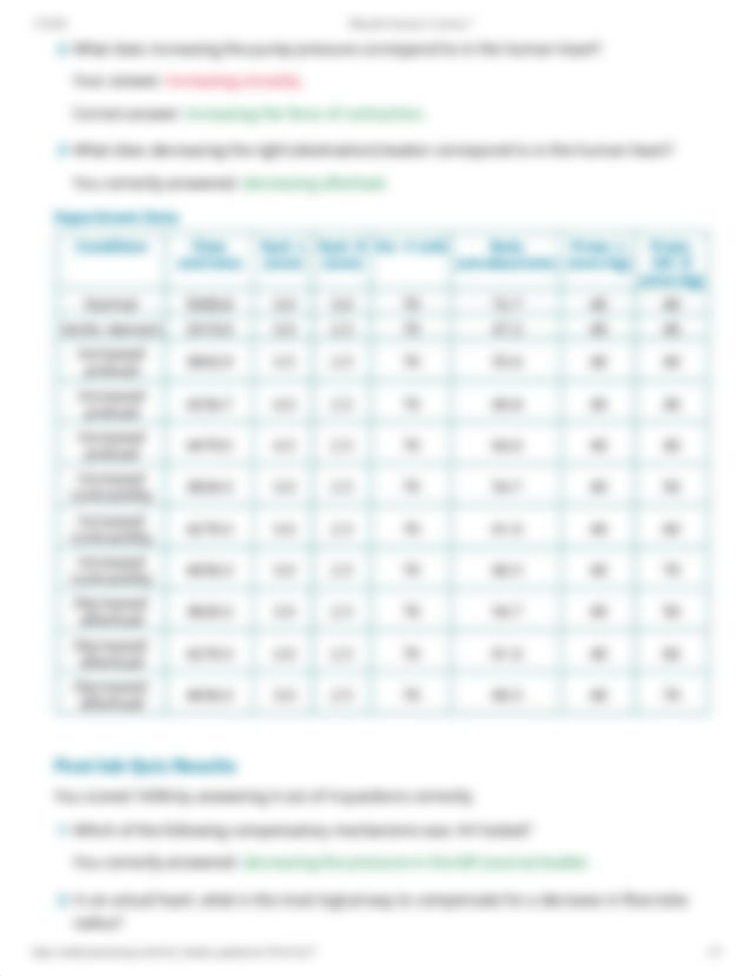 PhysioEx Exercise 5 Activity 7.pdf_d53mldhs6v6_page2