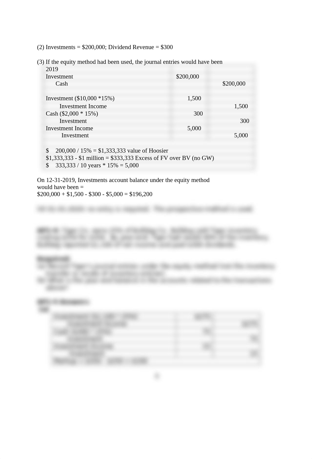 404 AP Solutions, Ch 1-4.docx_d53n6bdsg4q_page3