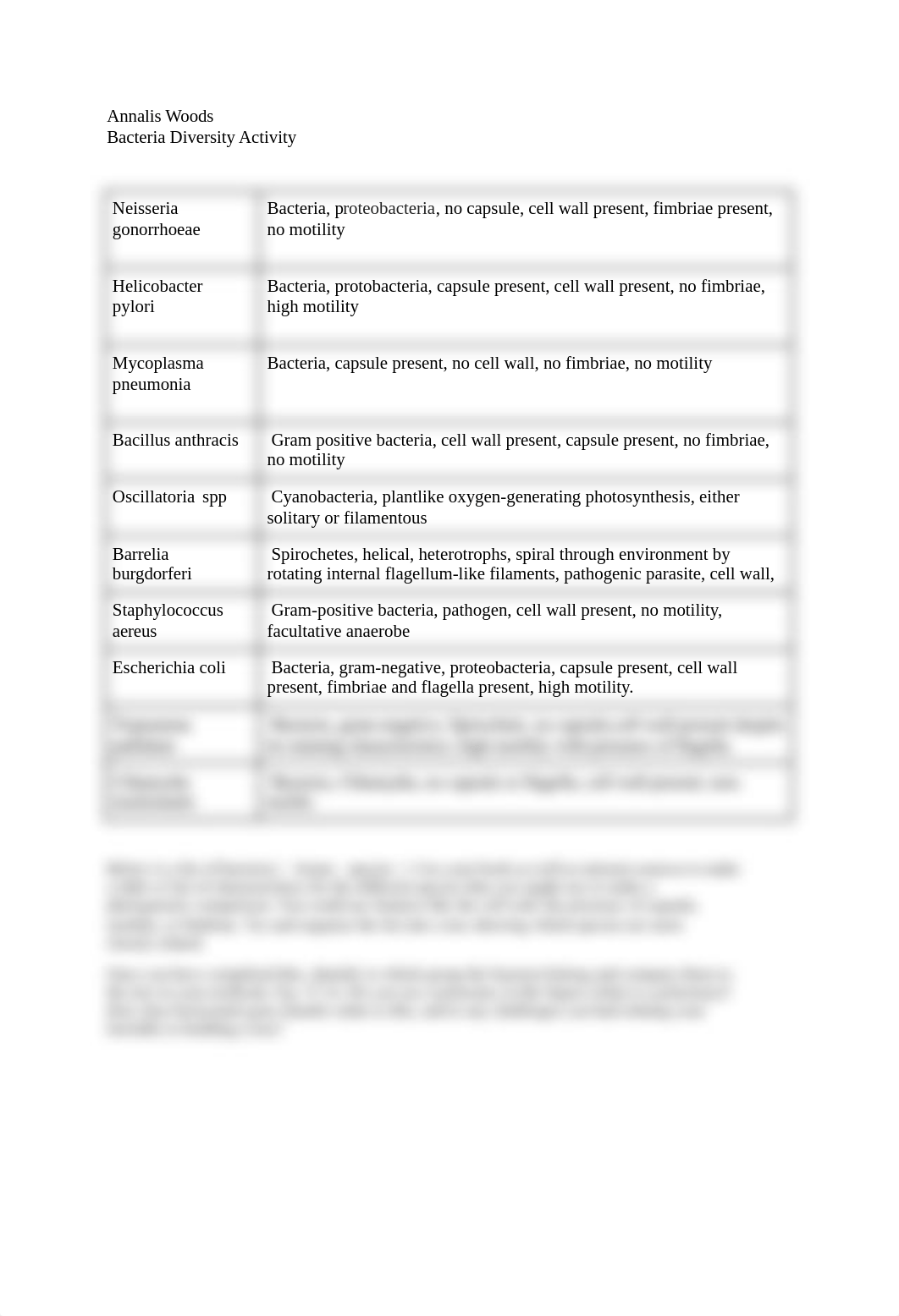 Bacteria Diversity Activity.docx_d53psmwnpqy_page1