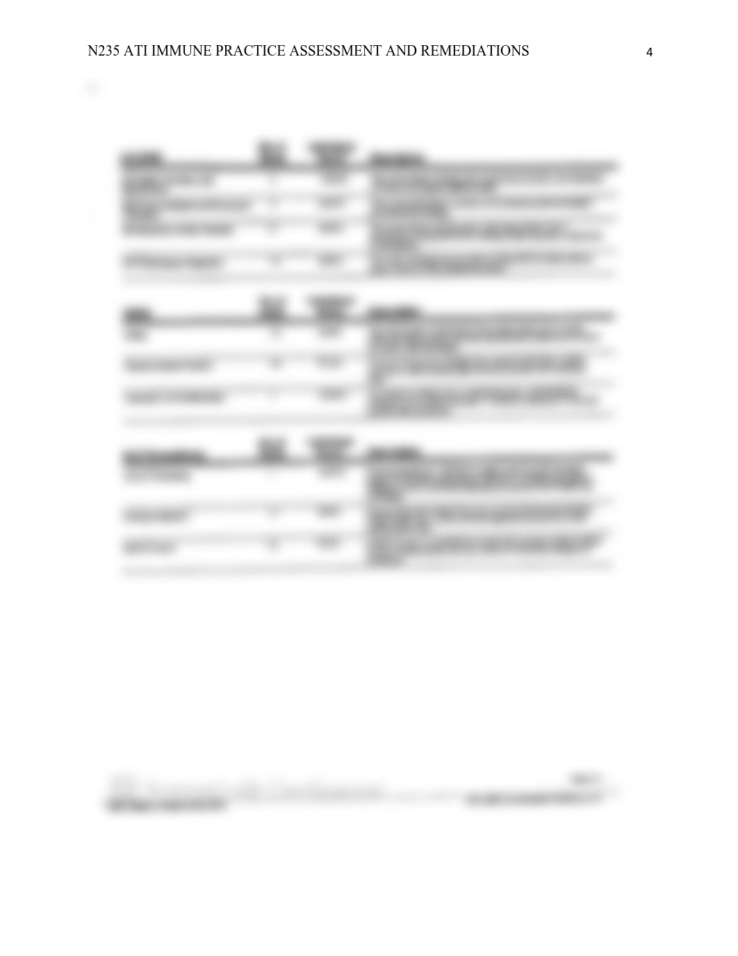 Marks_A_N235_ATI_Immune Assessment and Remediations.pdf_d53qe70vbaq_page4