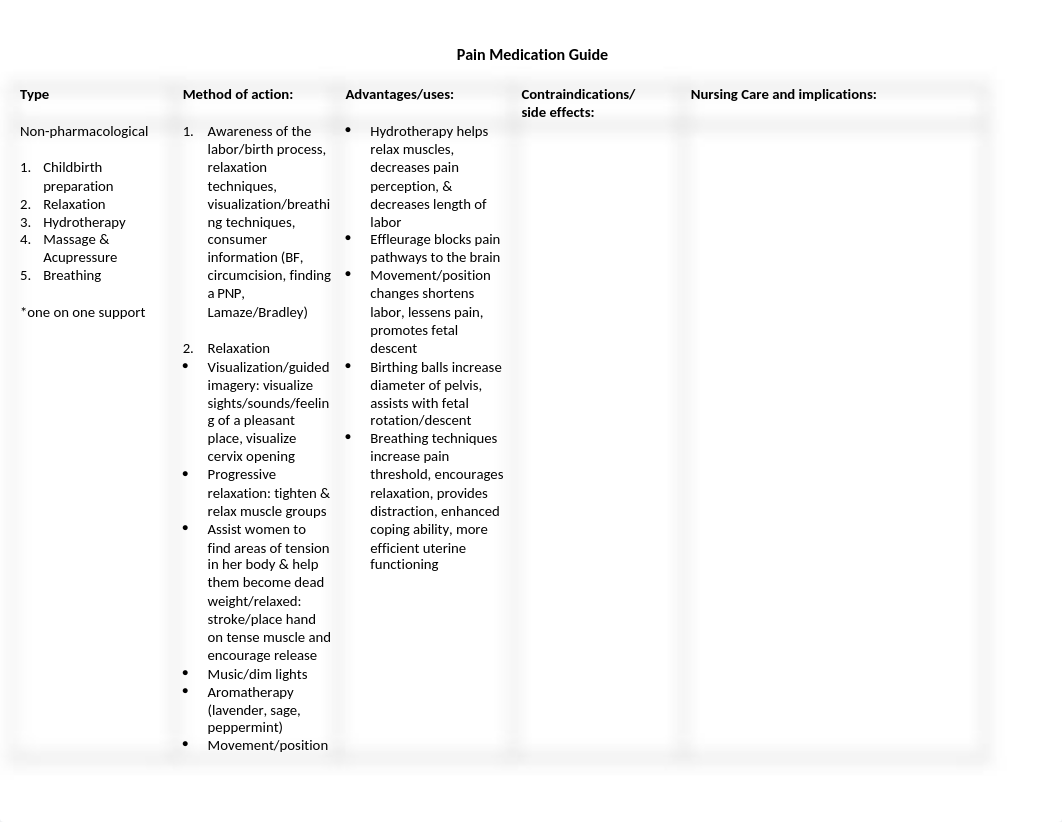 Pain management chart for students (1) (1).docx_d53smv68v0g_page1