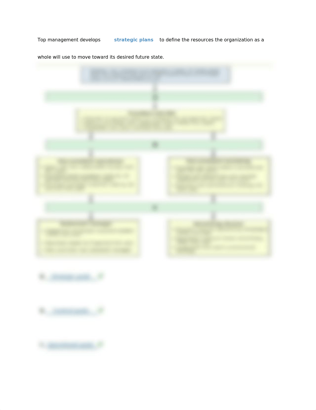 Chapter 05 Assignment Planning and Goal Setting.docx_d53tgqeow3s_page1