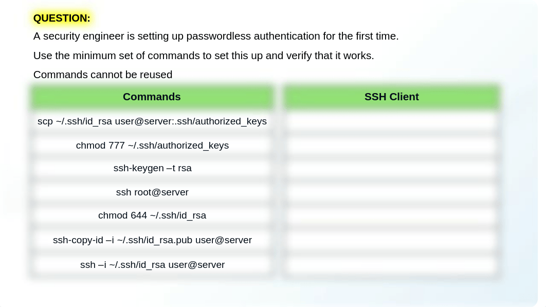 SY0-601 Performance Based Questions Aug.pdf_d53v9a51r4o_page3