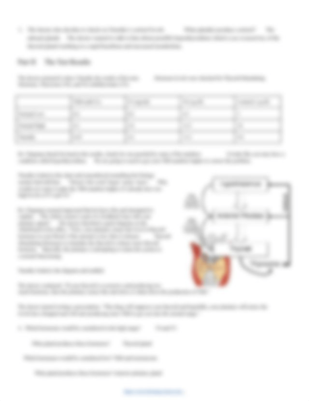 Case Study - What's Wrong with Timothy (Endocrine)(1).docx_d543y1betuy_page2