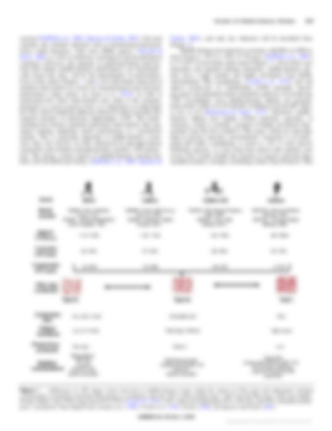 [15432742 - International Journal of Sport Nutrition and Exercise Metabolism] Contemporary Nutrition_d544kpt6735_page2