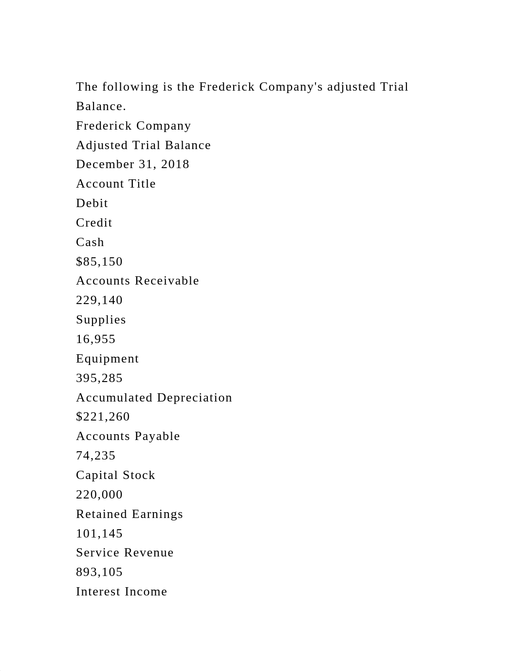 The following is the Frederick Companys adjusted Trial Balance.Fr.docx_d544riqkczx_page2