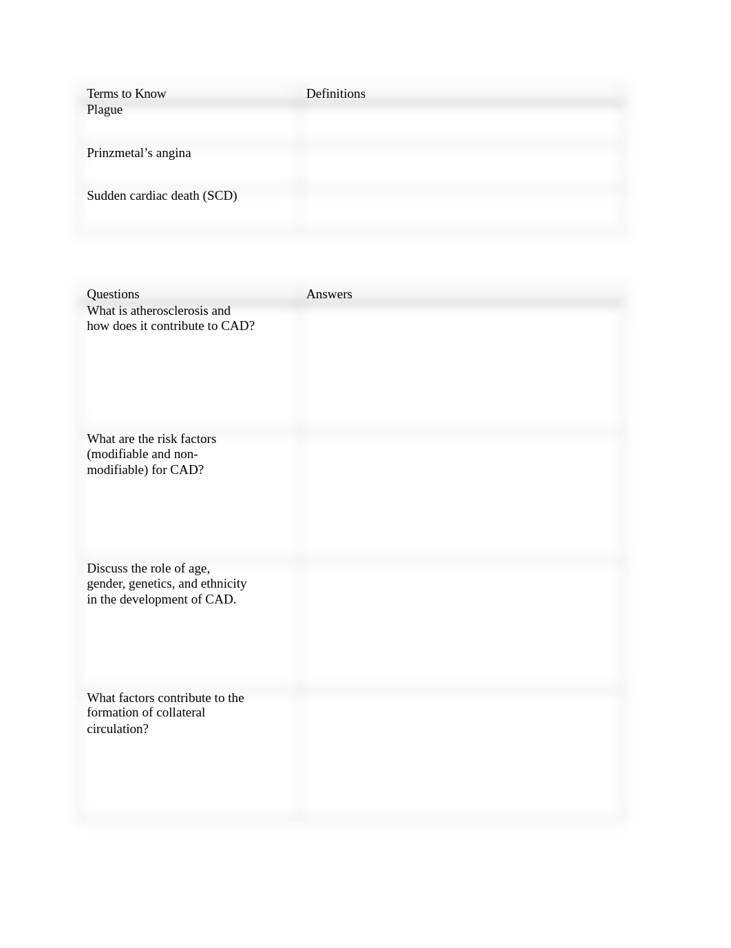 NUR 3365 Module 2 Acute Coronary Syndrome Study Guide (1).docx_d549f15lfo6_page2