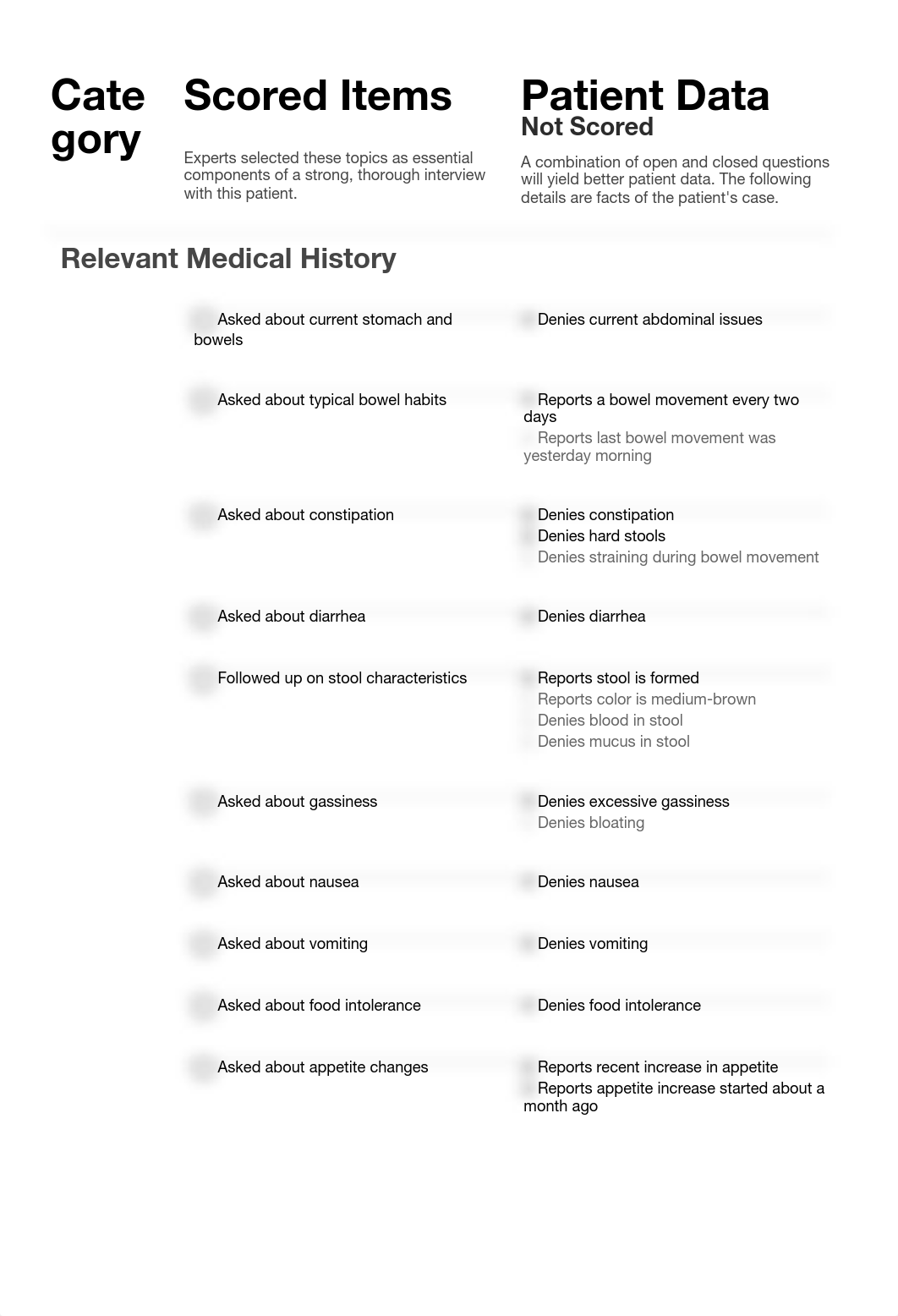 Abdominal _ Completed _ Shadow Health.pdf_d54amo5ezpk_page1