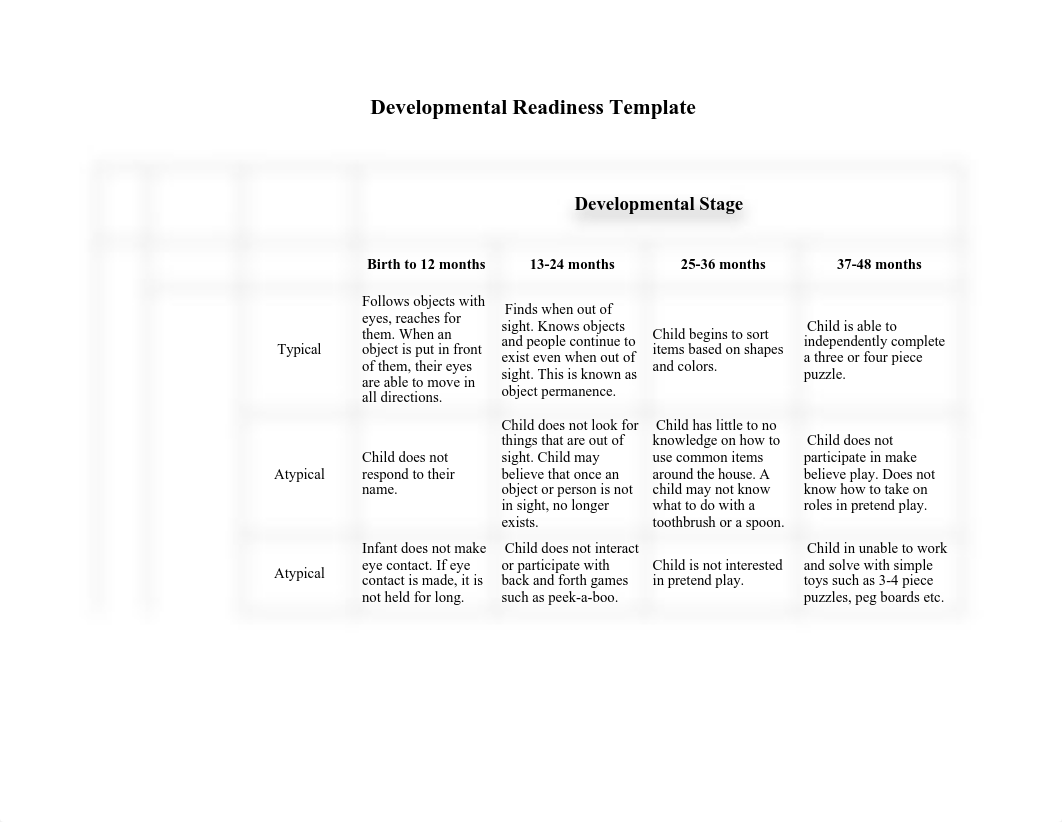 Developmental Readiness .pdf_d54ip802n9q_page1