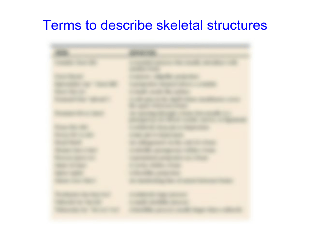 Bones of the Skull_d54kdmm9b1k_page3