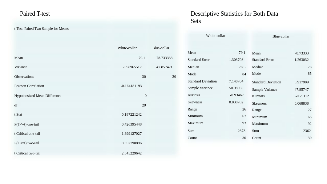 Final Project PowerPoint_d54l92wkcnq_page4