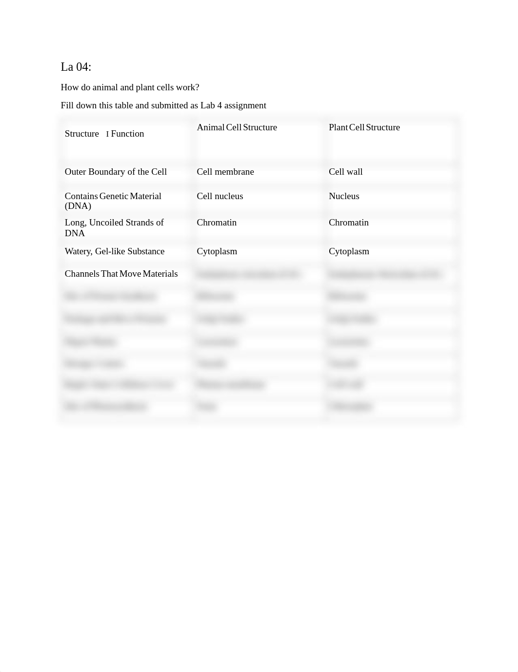 completed Animal and plant cells Table.pdf_d54mez84mwp_page1