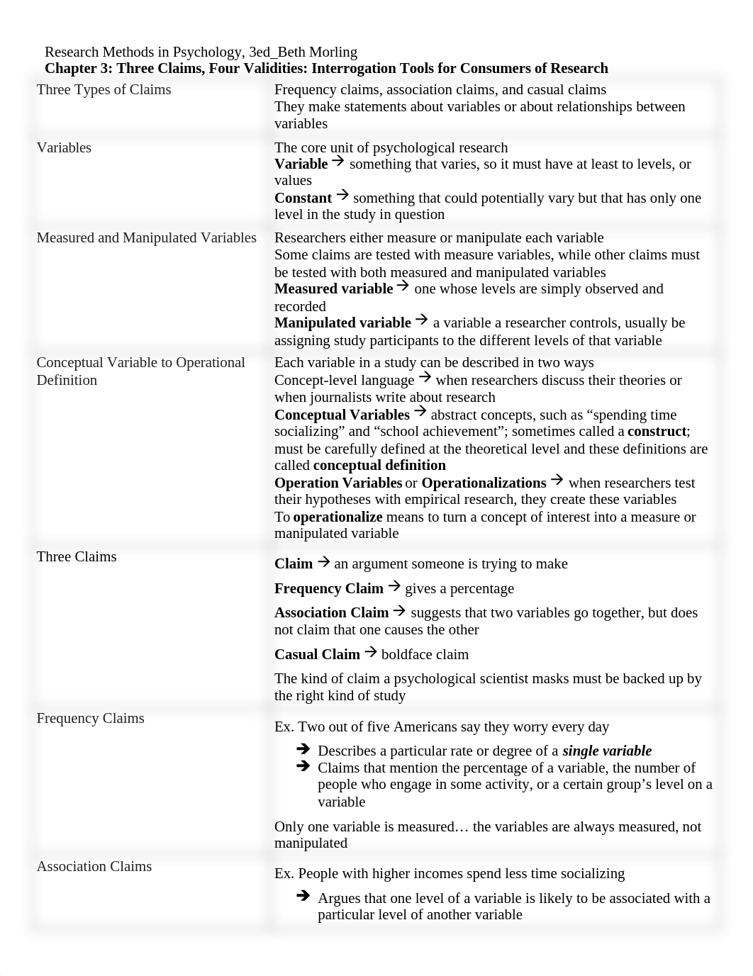 Chapter 3.docx_d54mnujdxe1_page1