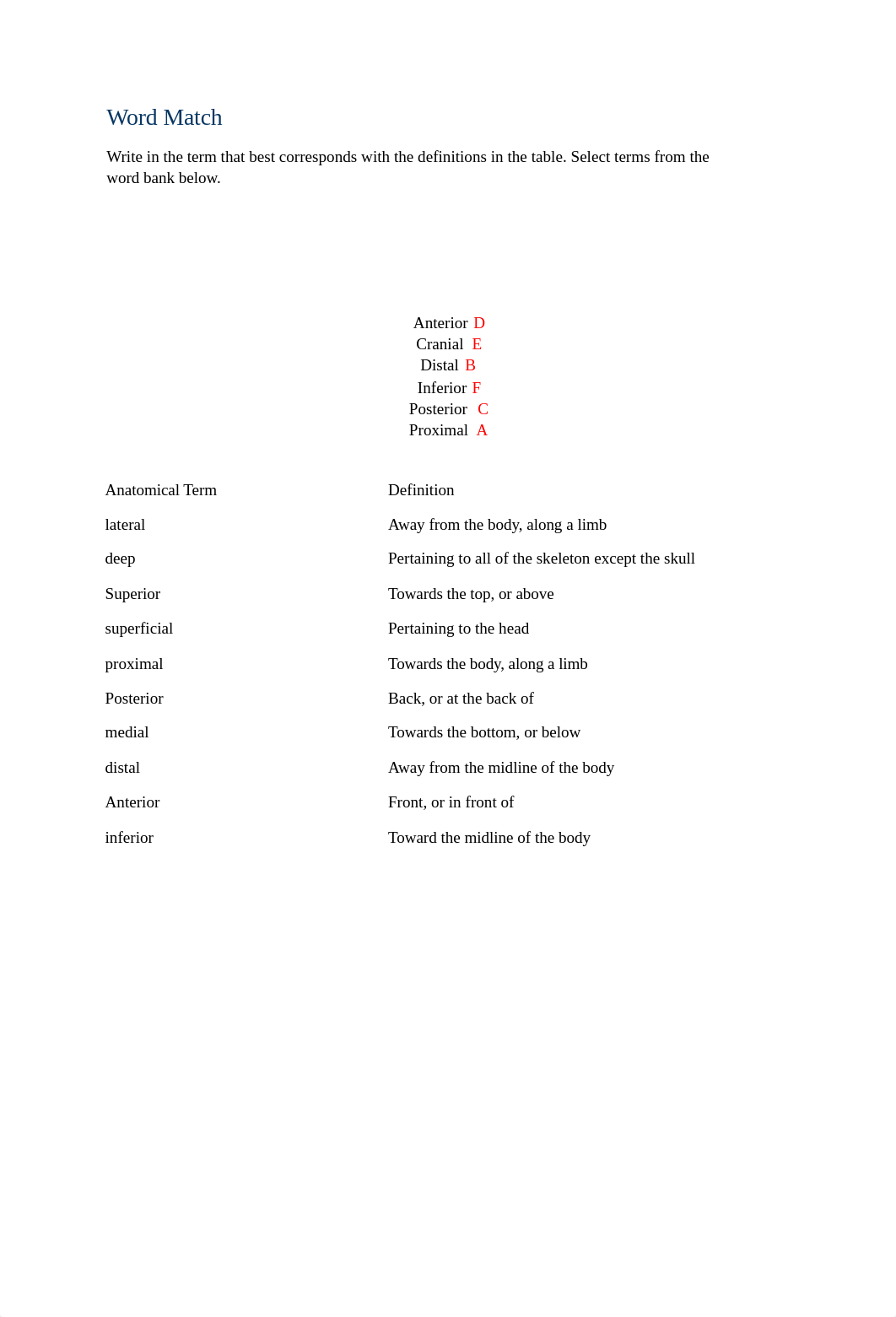 Ap A Directional Terms (1)-2.docx_d54nm57arpt_page2