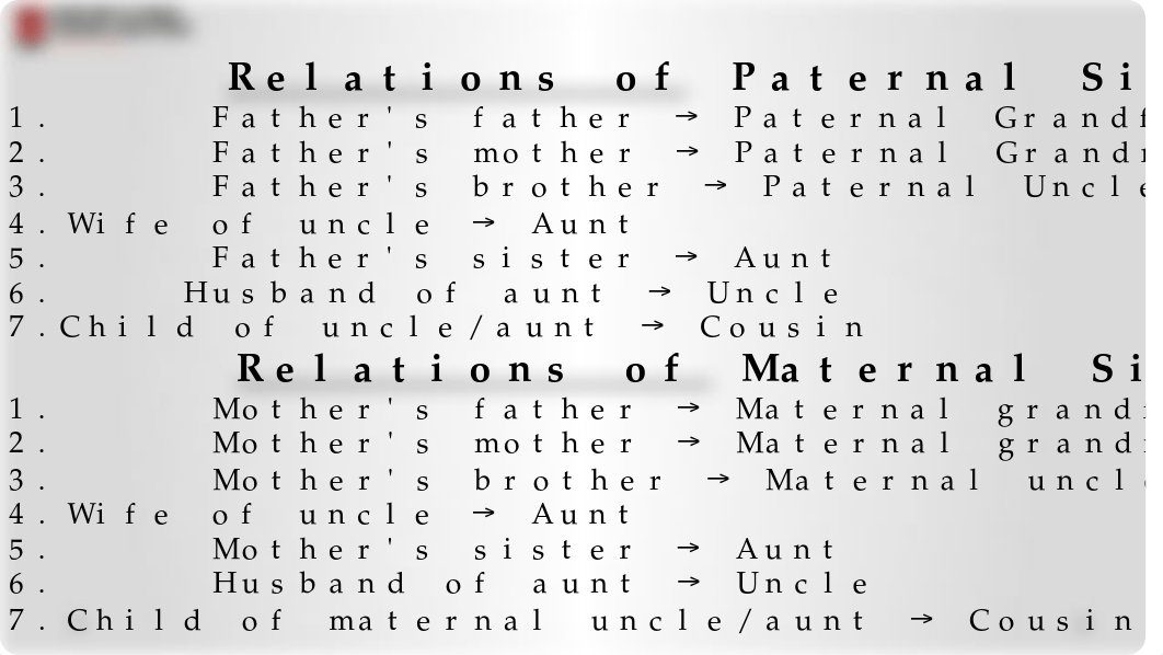 Blood Relation_21TDT 661-663.pptx_d54p3pfgo97_page4