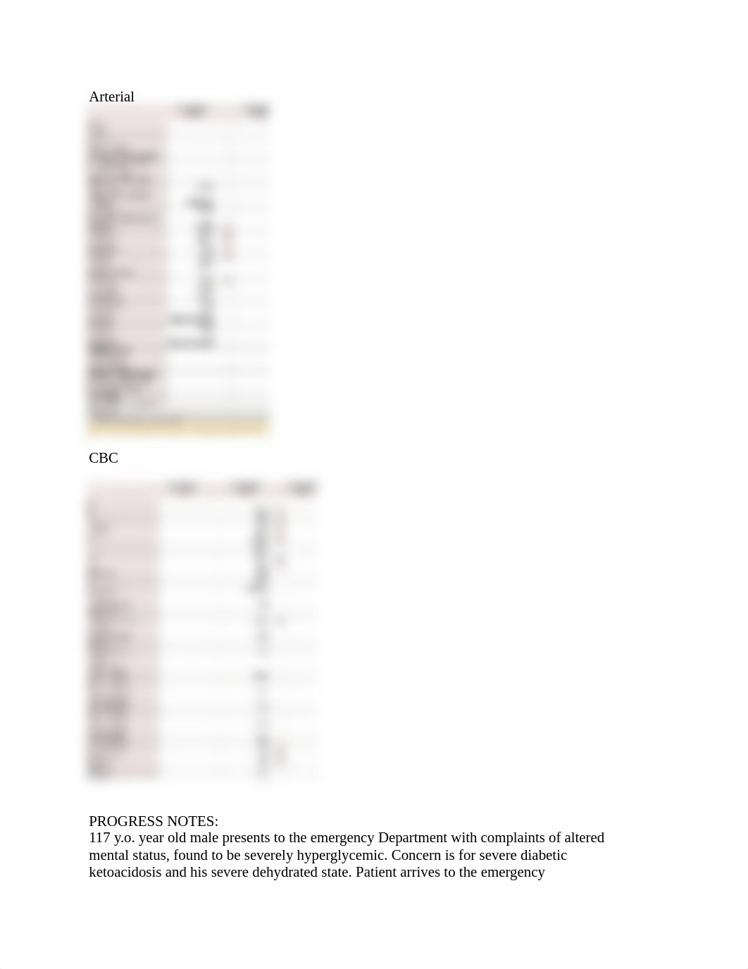 DKA - Patient Case.docx_d54xsyzn3mo_page2