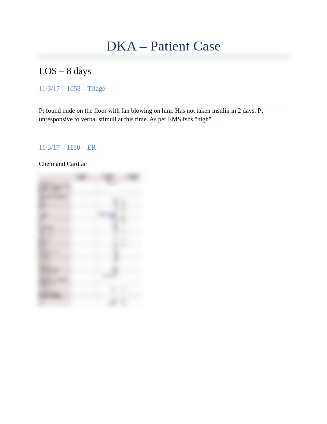 DKA - Patient Case.docx_d54xsyzn3mo_page1