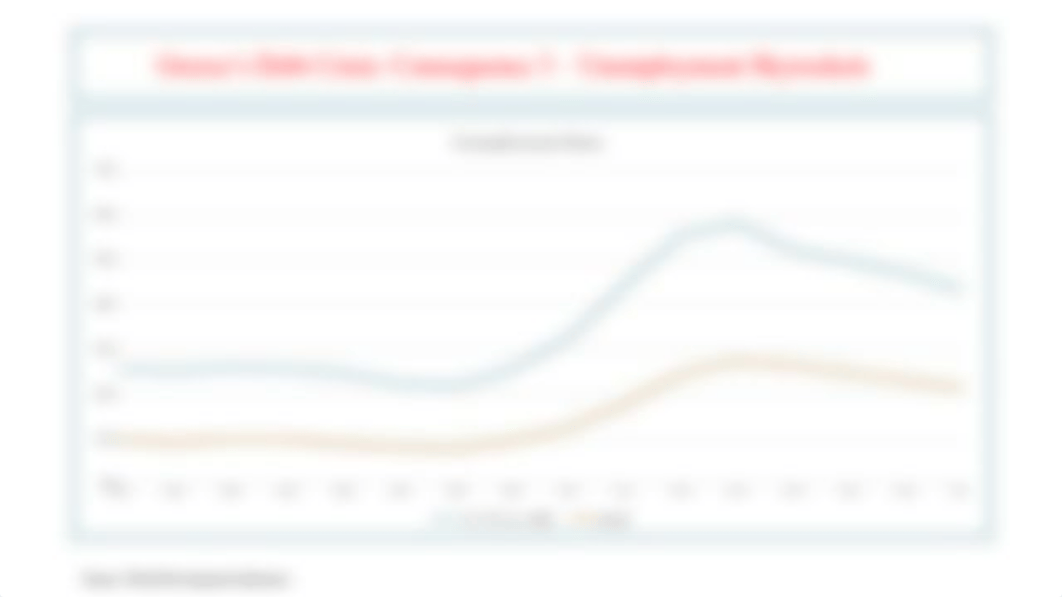 Greek debt crisis  IMF.pptx_d54yteleppg_page5