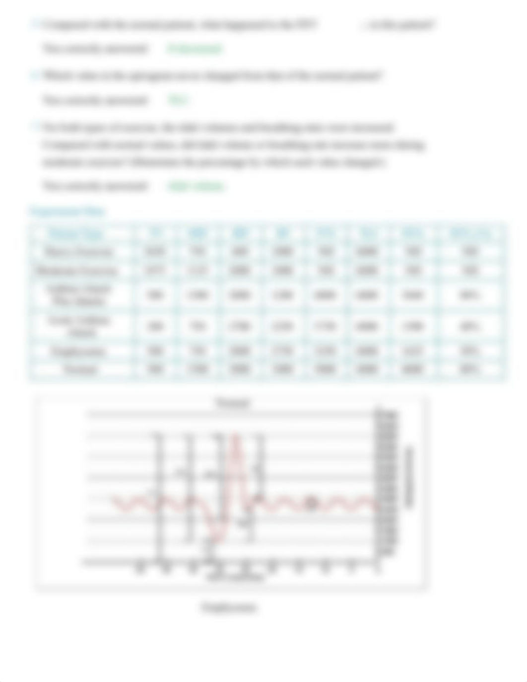 PhysioEx Exercise 7 Activity 2.pdf_d555fadwvr9_page3