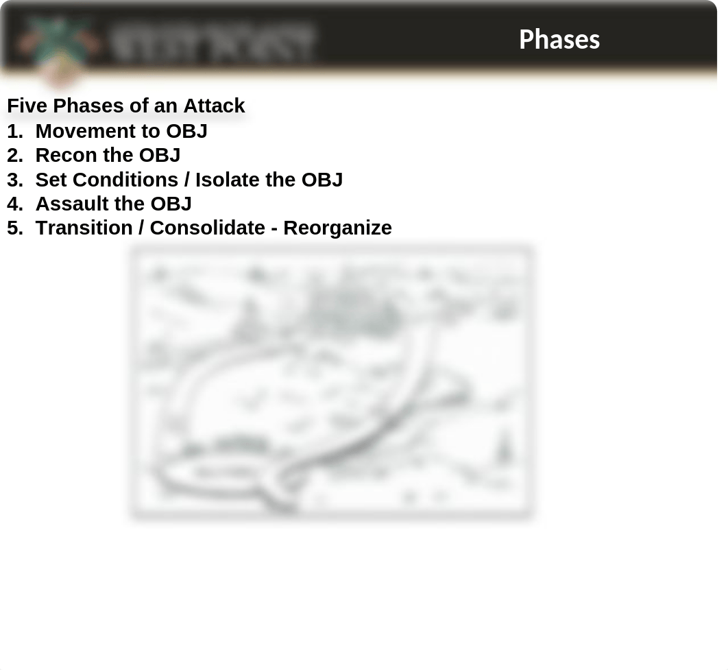 MS200-Lesson 26(Scheme of Maneuver) draft.ppt_d55b0vn668u_page4