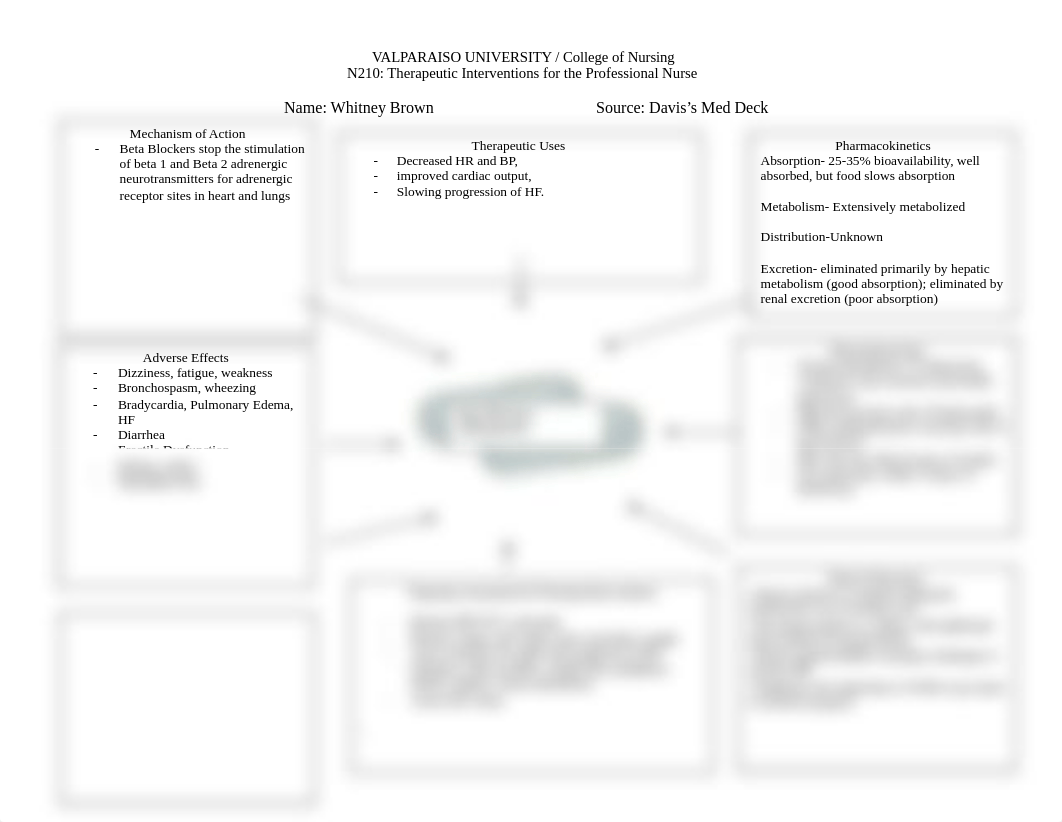 Beta Blockers.doc_d55bgvxo572_page1