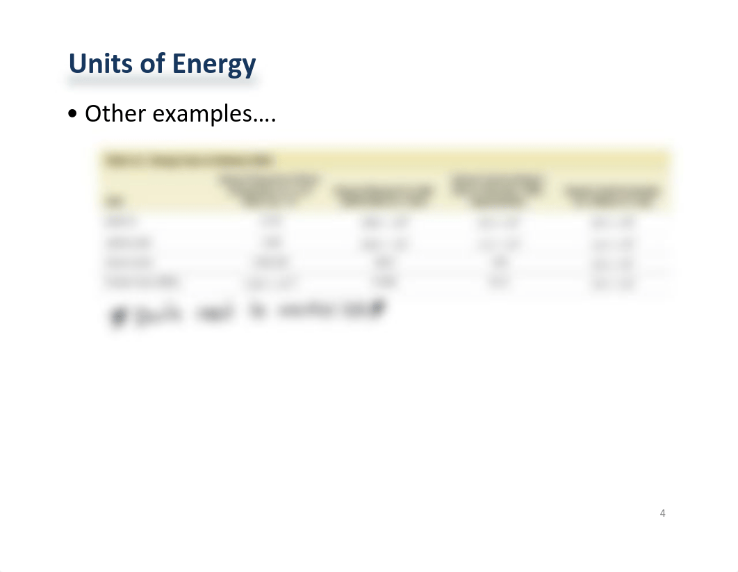 Chapter 6 Lecture.pdf_d55f3v6wior_page4