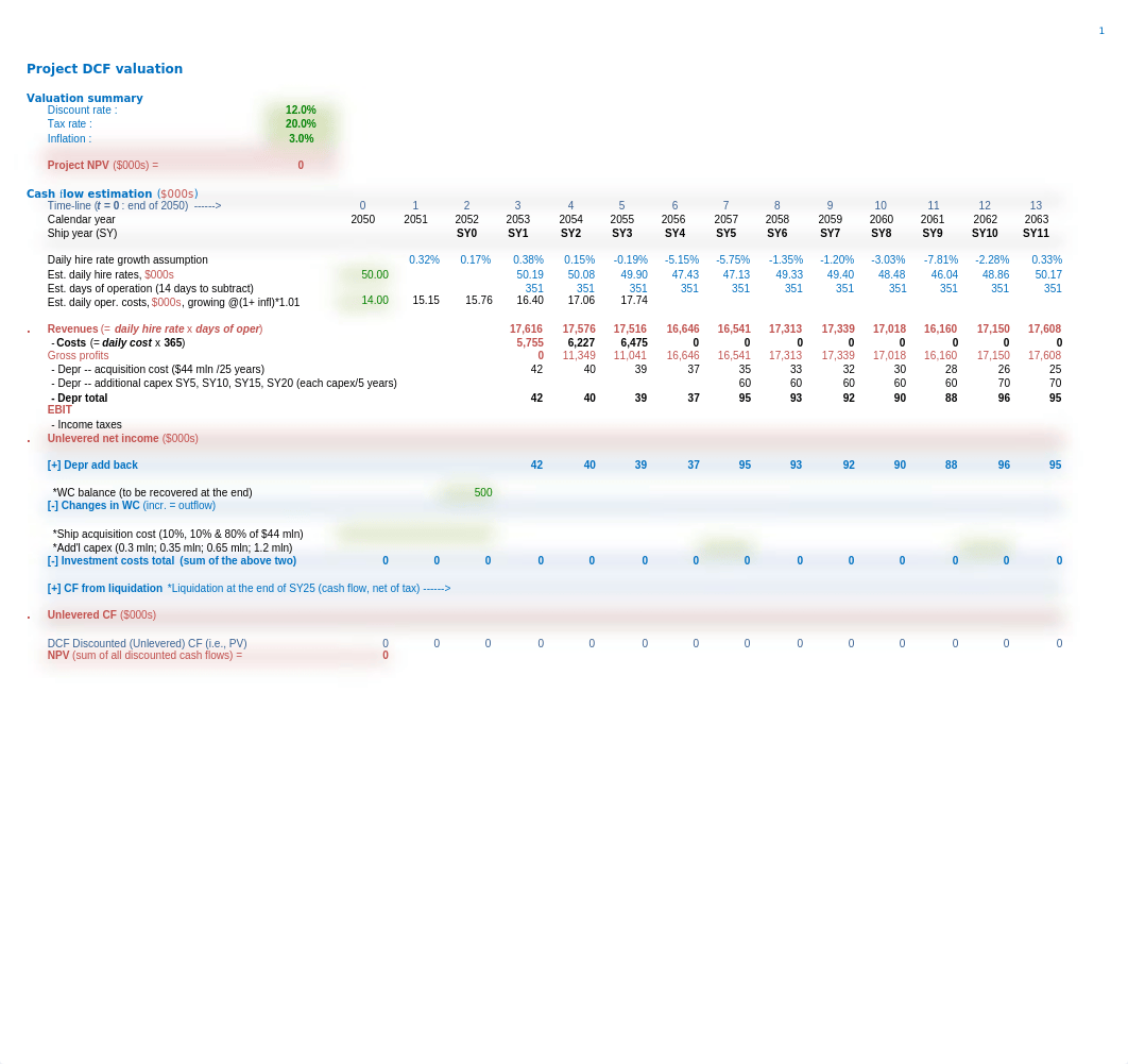 HW Data Assignment (Financial Management).xlsx_d55krm8tdsv_page1