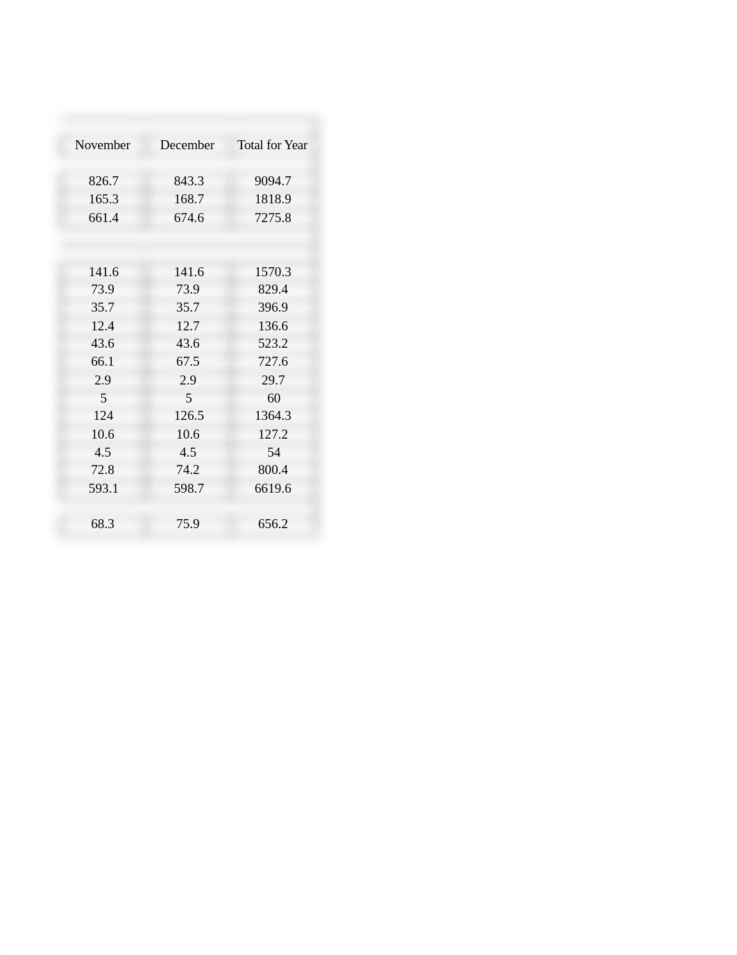 Brookstone Financial Statements.xlsx_d55lqsbgheo_page2