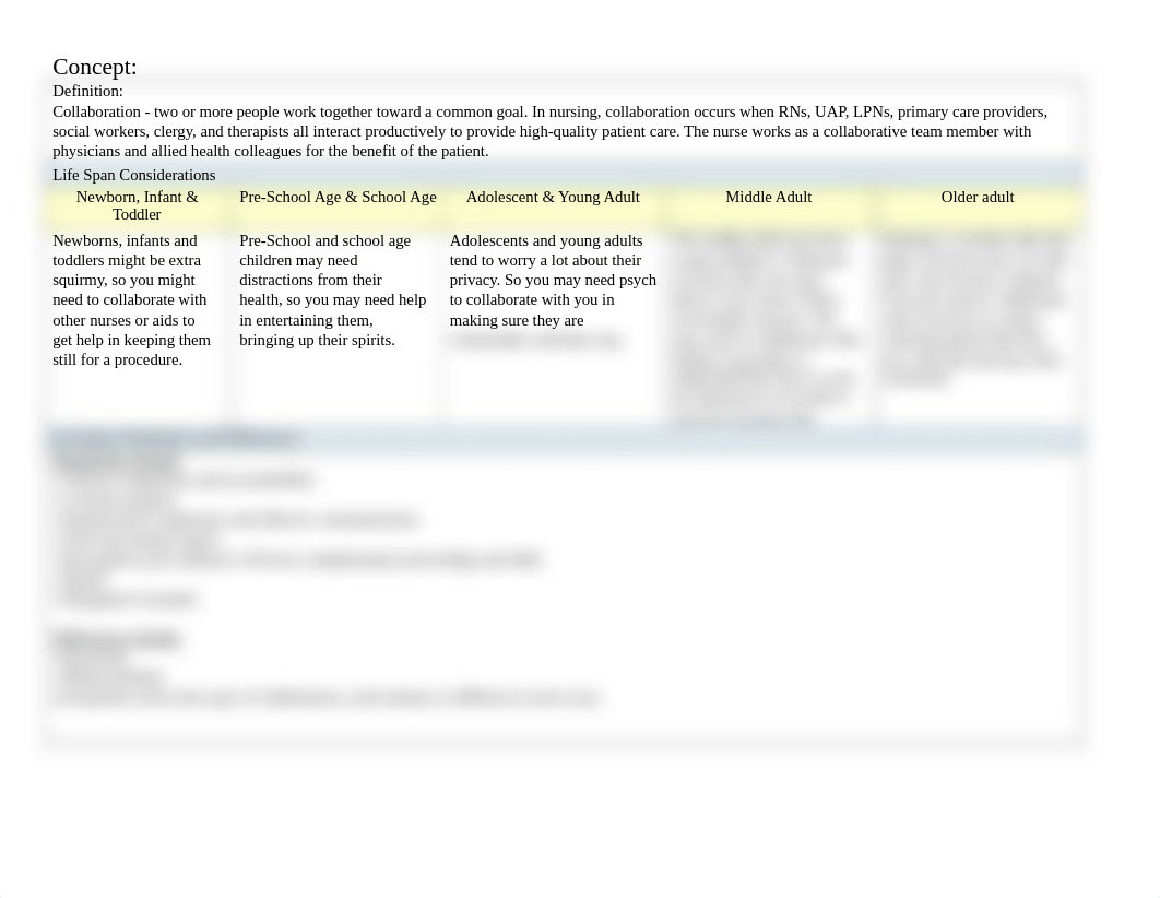 309 - Chart #3.docx_d55mju5kics_page1