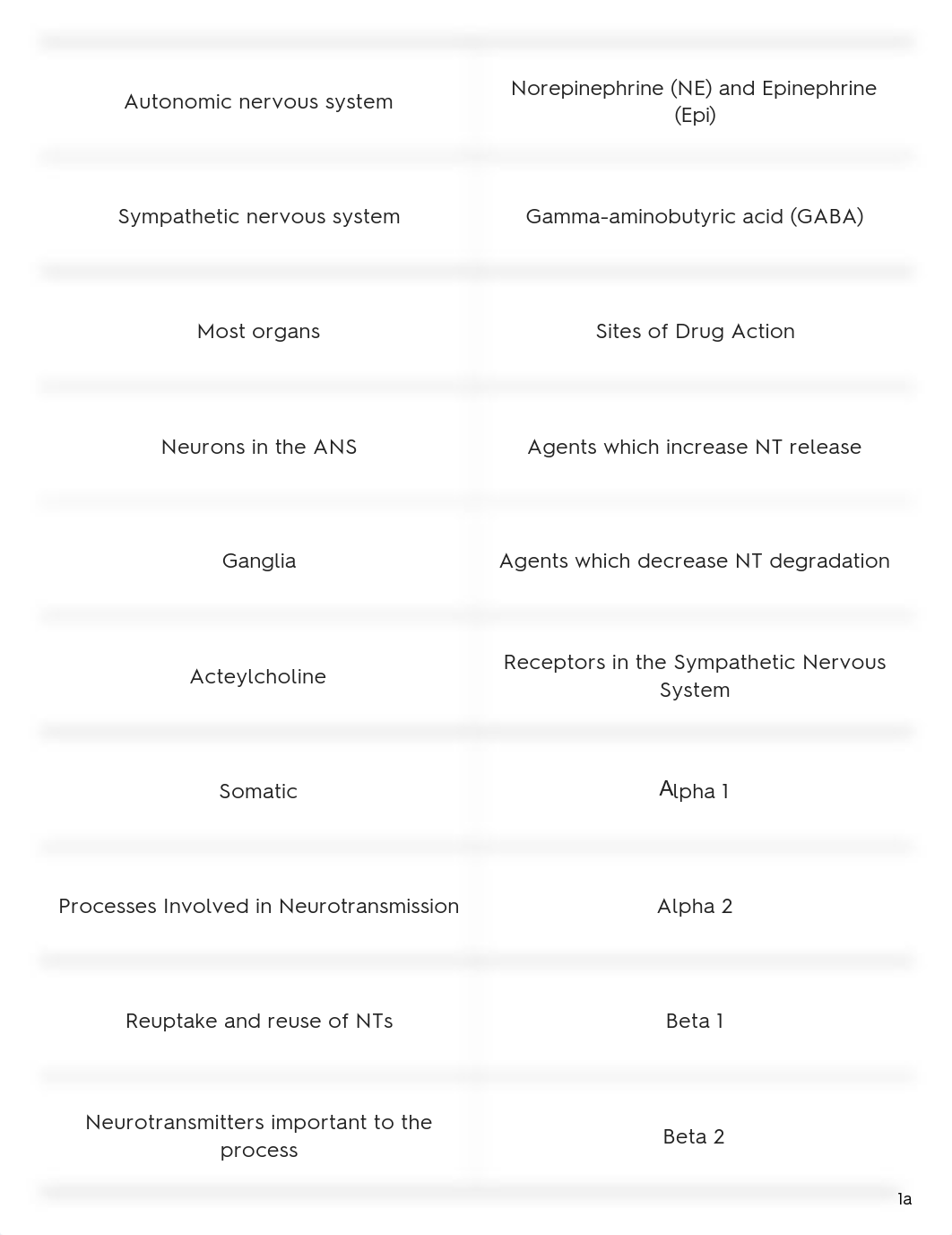 exam 2 pharmaco.pdf_d55mzmdczs1_page1