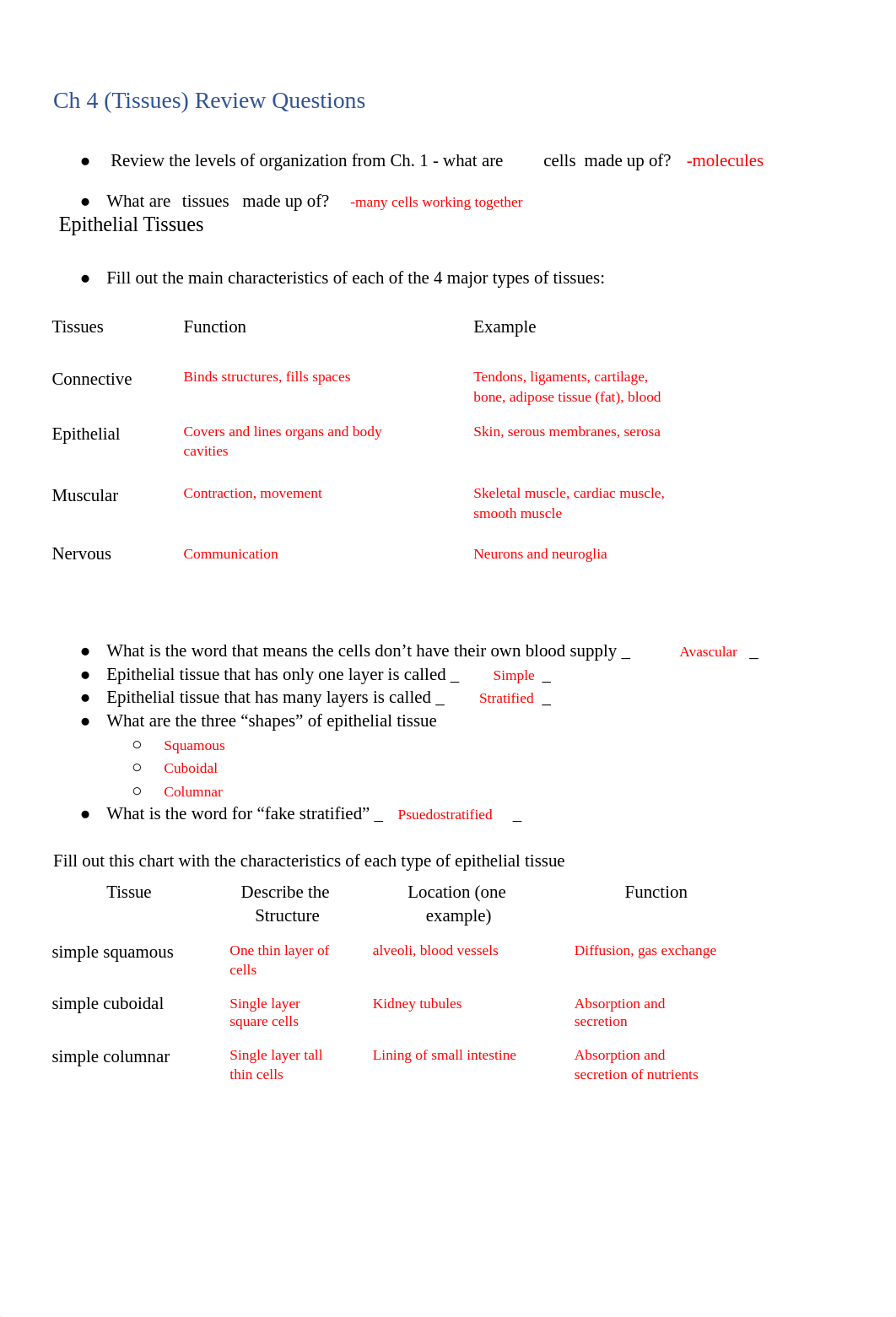 Copy of AVQ Ch. 4 Key.docx_d55ninzjde0_page1