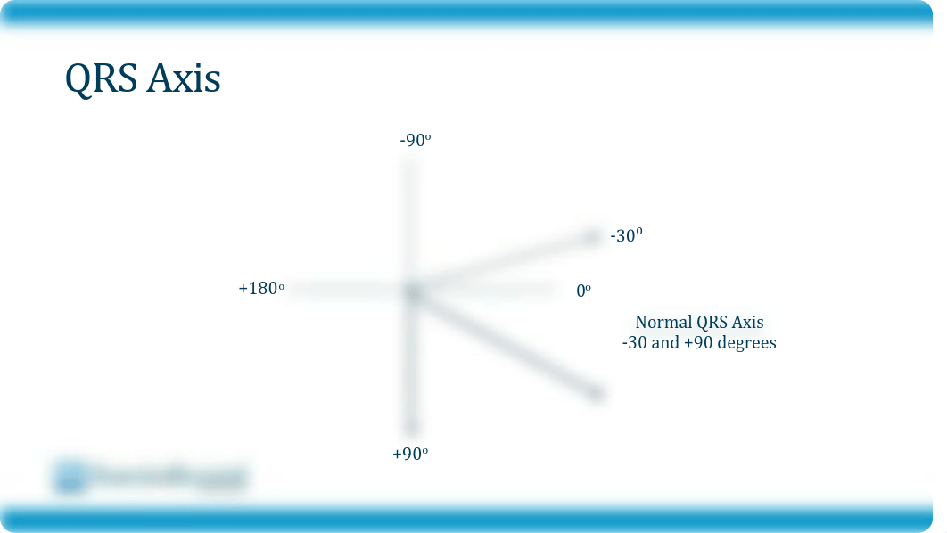 CardiologySlides-23C-2020 (1).pdf_d55p978e1zc_page5