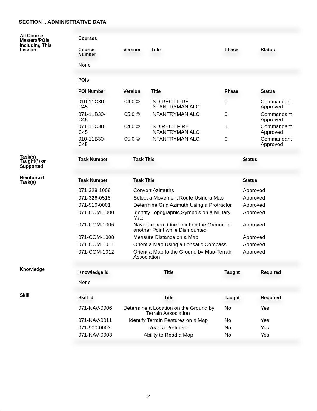 071-NRRAB099v_05_0.pdf_d55pynigj1i_page2