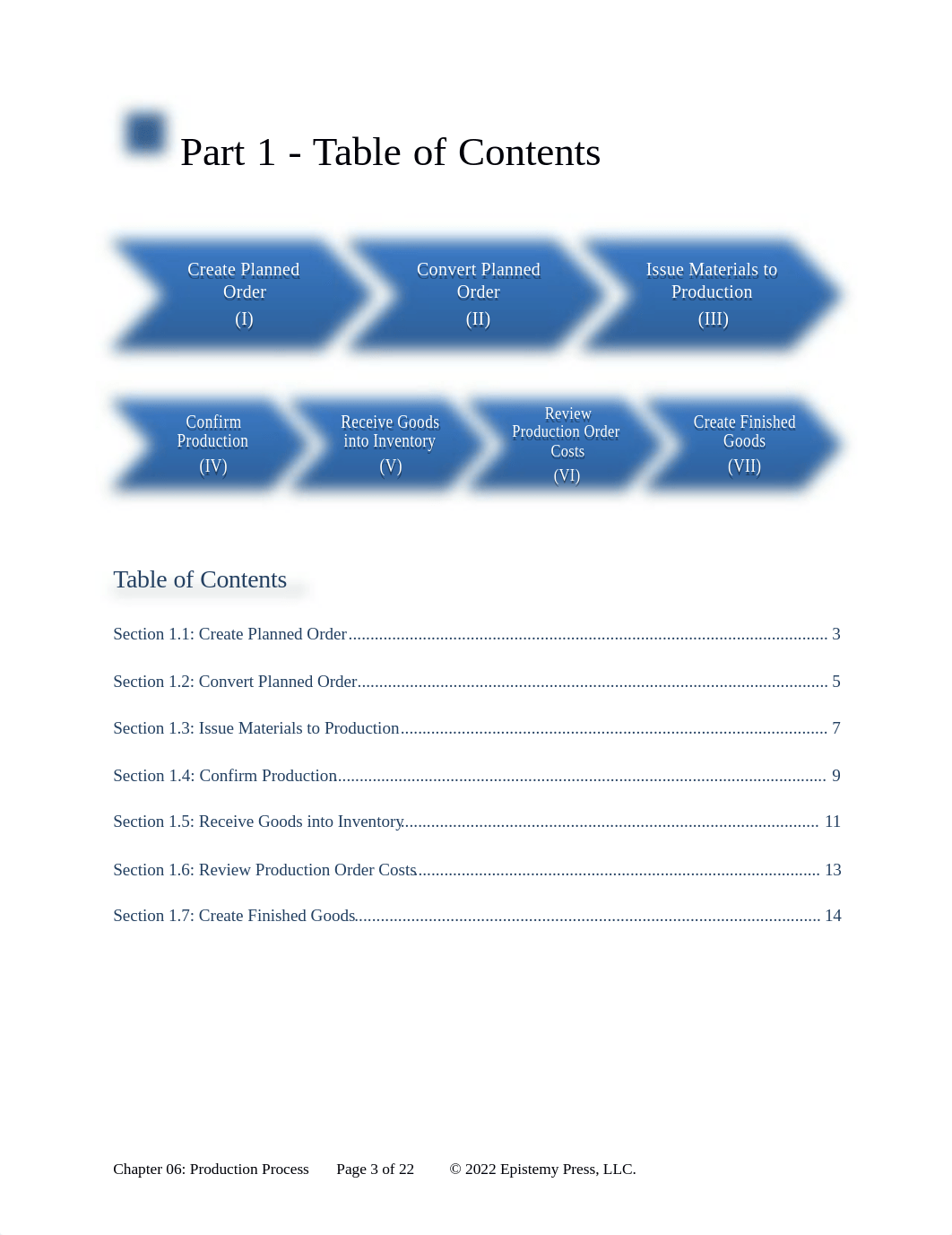 Ch.06-02 Production Process - S4HANA 2020 MCC V1.6.docx_d55t04ae42c_page3