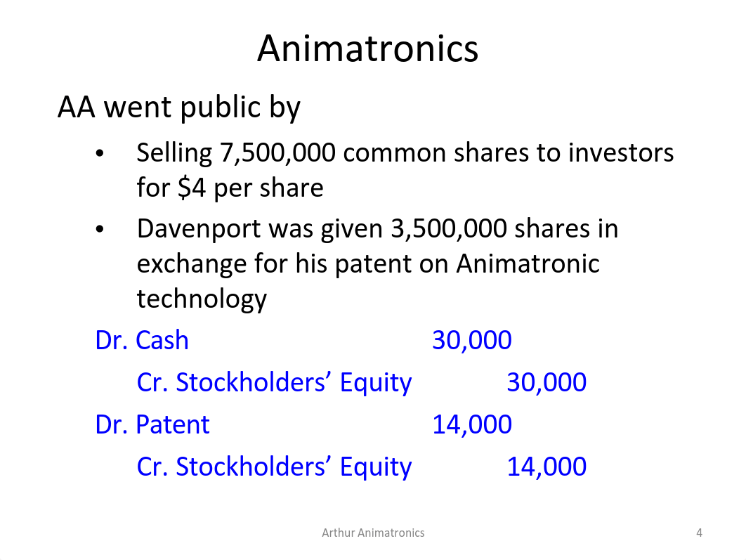 Case 1 - Slides (Part I) - partial_d55vcaztt7y_page4